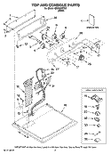 TOP AND CONSOLE PARTS Diagram and Parts List for MED5870TW0  Maytag Dryer