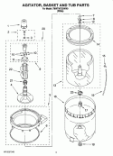 AGITATOR, BASKET AND TUB PARTS Diagram and Parts List for 7MWT96725WW0  Whirlpool Washer