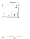 MISCELLANEOUS , LITERATURE AND OPTIONAL Diagram and Parts List for LA6800XPW1  Whirlpool Washer