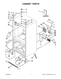 CABINET PARTS Diagram and Parts List for GI6FARXXF06  Whirlpool Refrigerator
