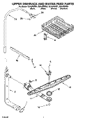 UPPER DISHRACK AND WATER FEED PARTS Diagram and Parts List for DU945PWPT1  Whirlpool Dishwasher