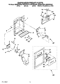 DISPENSER FRONT PARTS Diagram and Parts List for ED2FHEXSB03  Whirlpool Refrigerator