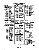 CONTROL PANEL PARTS Diagram and Parts List for RB2200XK0  Whirlpool Wall Oven