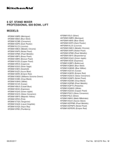 Cover Sheet Diagram and Parts List for KP26M1XEPNP5  KitchenAid Mixer