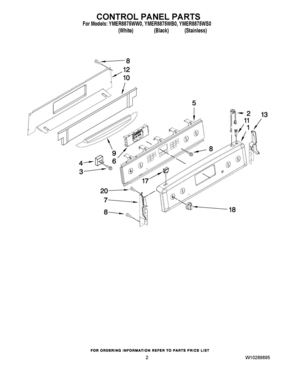 02 - CONTROL PANEL PARTS Diagram and Parts List for YMER8875WB0  Whirlpool Range
