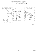 WATER SYSTEM Diagram and Parts List for LCR7244DQ1  Whirlpool Washer