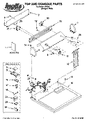 TOP AND CONSOLE PARTS Diagram and Parts List for IP70000  Inglis Dryer