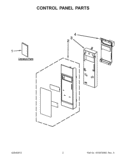 CONTROL PANEL PARTS Diagram and Parts List for YWMH53520AH1  Whirlpool Microwave