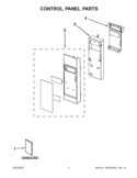 CONTROL PANEL PARTS Diagram and Parts List for KHMS2040WSS3  KitchenAid Microwave