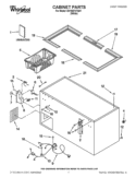 CABINET PARTS Diagram and Parts List for EH185FXTQ01  Whirlpool Freezer