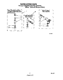 WATER SYSTEM Diagram and Parts List for LSV8244BN0  Whirlpool Washer