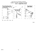 WATER SYSTEM Diagram and Parts List for RAX7244EQ1  Roper Washer