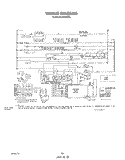 WIRING DIAGRAM Diagram and Parts List for N9457X3  Roper Range