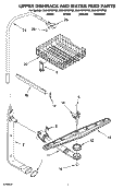 UPPER DISHRACK AND WATER FEED PARTS Diagram and Parts List for DU945PWPQ2  Whirlpool Dishwasher