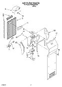AIR FLOW Diagram and Parts List for RS22AQXKQ03  Roper Refrigerator