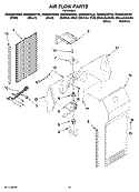 AIR FLOW PARTS Diagram and Parts List for GS6NBEXRA02  Whirlpool Refrigerator