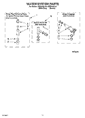 WATER SYSTEM Diagram and Parts List for GSQ9633LL0  Whirlpool Washer