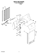 AIR FLOW PARTS Diagram and Parts List for 6ED2FHKXKQ06  Whirlpool Refrigerator