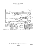 WIRING DIAGRAM Diagram and Parts List for F8557^1  Whirlpool Range
