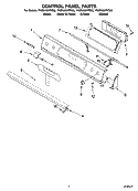 CONTROL PANEL PARTS Diagram and Parts List for YKESA907PS02  KitchenAid Range