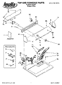 TOP AND CONSOLE PARTS Diagram and Parts List for IJ80002  Inglis Dryer