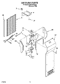 AIR FLOW PARTS Diagram and Parts List for GD5YHAXNL00  Whirlpool Refrigerator