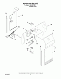 AIR FLOW PARTS Diagram and Parts List for IS25CGXTD01  Inglis Refrigerator