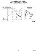 WATER SYSTEM PARTS Diagram and Parts List for KAWS850LE2  KitchenAid Washer