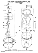 AGITATOR, BASKET AND TUB PARTS Diagram and Parts List for MTW5570TQ0  Whirlpool Washer