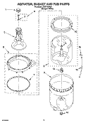 AGITATOR, BASKET AND TUB PARTS Diagram and Parts List for RAS7133RQ4  Roper Washer