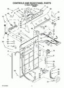 CONTROLS AND REAR PANEL PARTS Diagram and Parts List for 3RGSC9400SL1  Whirlpool Washer