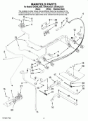 MANIFOLD PARTS Diagram and Parts List for GW399LXUS1  Whirlpool Range
