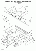BURNER BOX, GAS VALVES, AND SWITCHES, OPTIONAL PARTS Diagram and Parts List for KGCP482KSS05  KitchenAid Cooktop