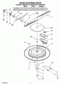 WASH SYSTEM PARTS Diagram and Parts List for KUDD03STSS0  KitchenAid Dishwasher