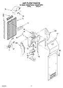 AIR FLOW Diagram and Parts List for KSRD22FKBT01  KitchenAid Refrigerator