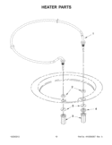HEATER PARTS Diagram and Parts List for KUDE20IXWH9  KitchenAid Dishwasher