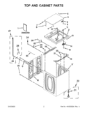 TOP AND CABINET PARTS Diagram and Parts List for WTW4930XW3  Whirlpool Washer