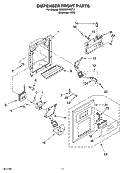 DISPENSER FRONT PARTS Diagram and Parts List for KSRD22FKST17  KitchenAid Refrigerator