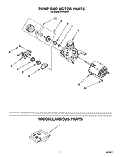 PUMP AND MOTOR, MISCELLANEOUS Diagram and Parts List for WU3000X5  Roper Dishwasher