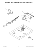 BURNER BOX, GAS VALVES AND SWITCHES Diagram and Parts List for GLS3064RS02  Whirlpool Cooktop