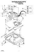 MACHINE BASE PARTS Diagram and Parts List for LSB6200PQ2  Whirlpool Washer