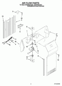 AIR FLOW PARTS Diagram and Parts List for 6ED2FHGXVQ01  Whirlpool Refrigerator