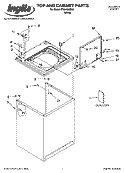 TOP AND CABINET PARTS Diagram and Parts List for ITW4400SQ0  Inglis Washer