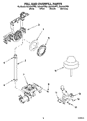 FILL AND OVERFILL PARTS Diagram and Parts List for GU2400XTPQ1  Whirlpool Dishwasher