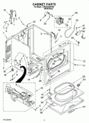 CABINET PARTS Diagram and Parts List for 1CWGD5300VW0  Whirlpool Dryer