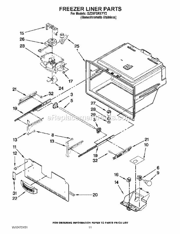 FREEZER LINER PARTS Diagram and Parts List for GZ25FSRXYY2  Whirlpool Refrigerator