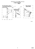 WATER SYSTEM Diagram and Parts List for CAWC529JQ0  Crosley Washer