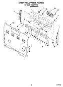 CONTROL PANEL PARTS Diagram and Parts List for RF260BXSW0  Whirlpool Range