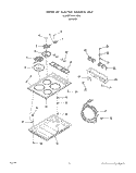 ELEC COUNTER UNIT Diagram and Parts List for C3157W0  Roper Range