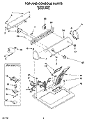 TOP AND CONSOLE PARTS Diagram and Parts List for IJ82001  Inglis Dryer